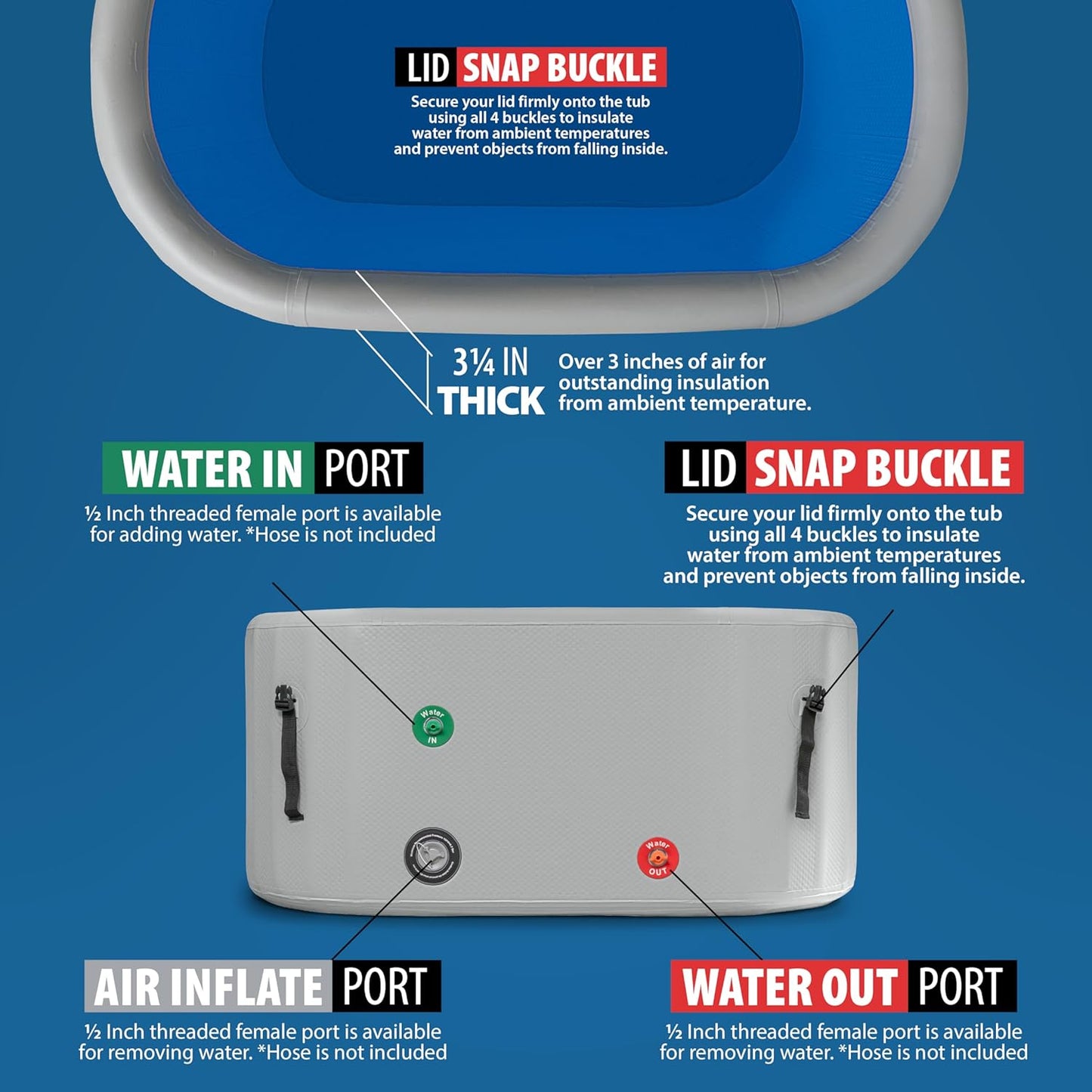 Inflatable Ice Bathtub With Chiller