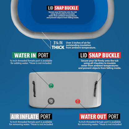 Inflatable Ice Bathtub With Chiller